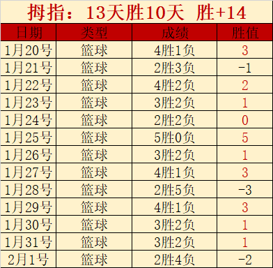 黃健翔炮轰,国足除了女,子队,万博manbetx体育平台,万博体育官网,万博体育app下载,ManBetX,SPORTS
