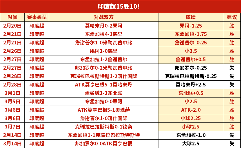 热刺英超第,大胜水晶宫,凯恩梅开二,万博manbetx体育平台,万博体育官网,万博体育app下载,ManBetX,SPORTS