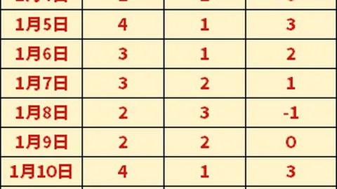 万博manbetx体育平台